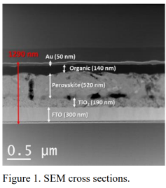 Perovskite solar cells 1