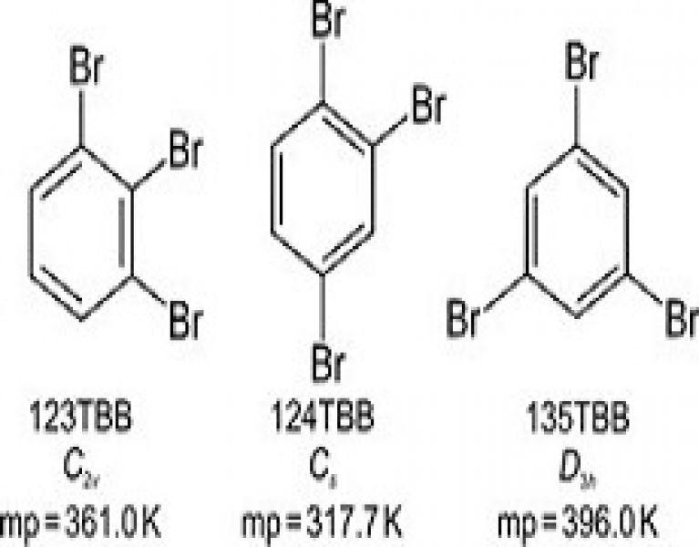 graphic showing the structure of isomers