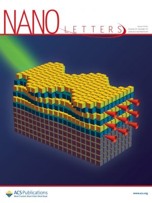 Odziaływania magnetoelastyczne w nanostrukturach